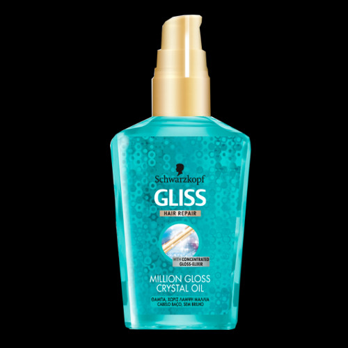 million gloss gliss
