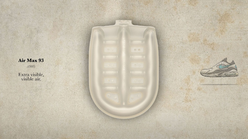 Air Max 93, nike, istoria