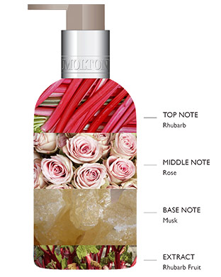 molton-brown-rhubarb notes