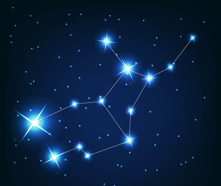 Ζωδιακές προβλέψεις