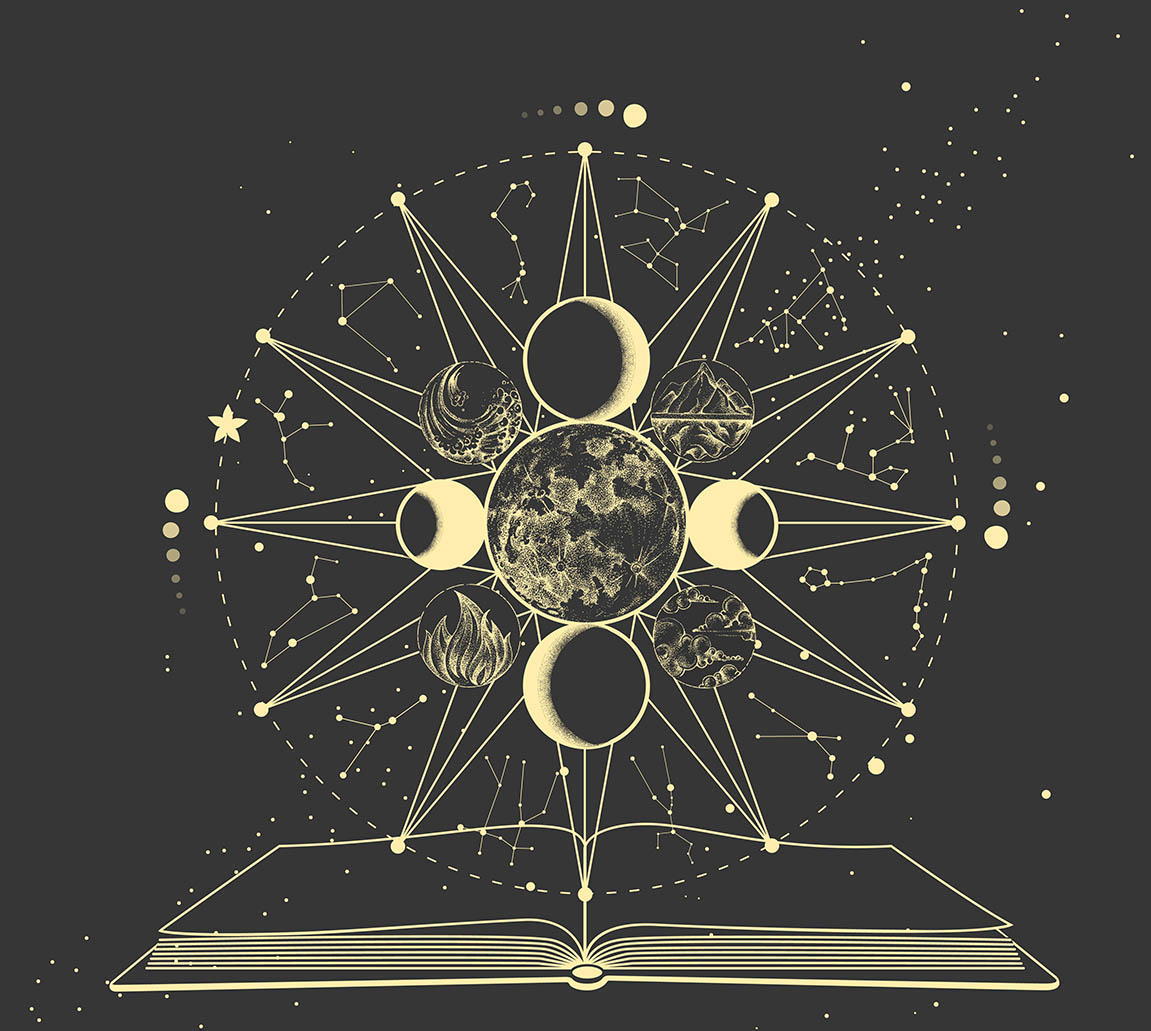 Ζωδιακές προβλέψεις