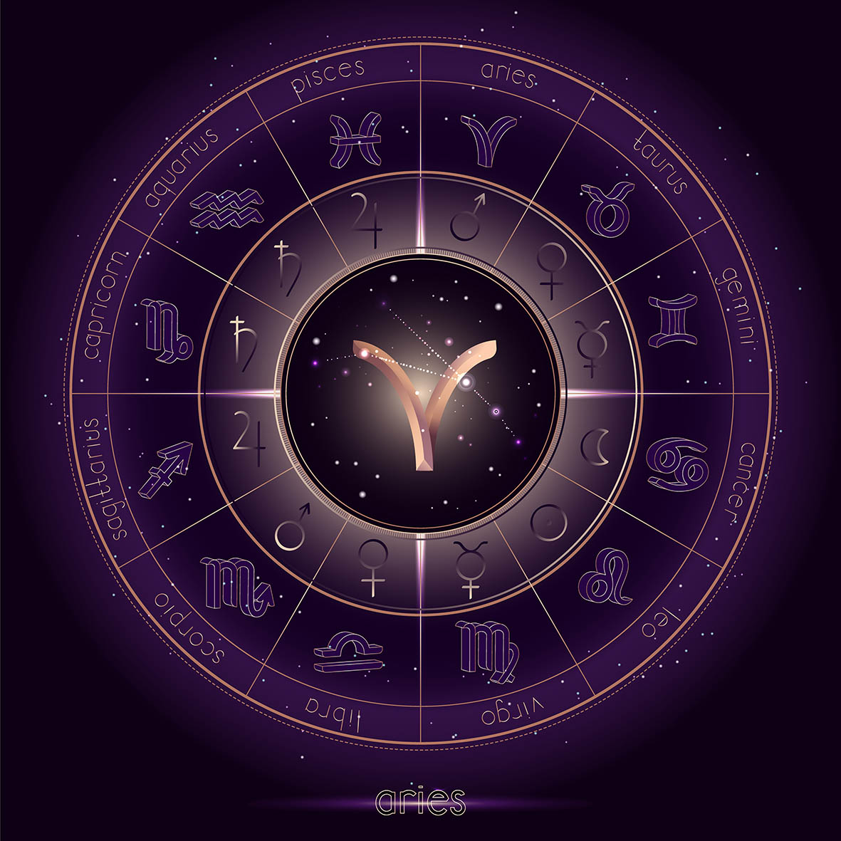 To ζώδιο του Κριού είναι ο απόλυτος ηγέτης για τις 20 Απριλιου 2026.