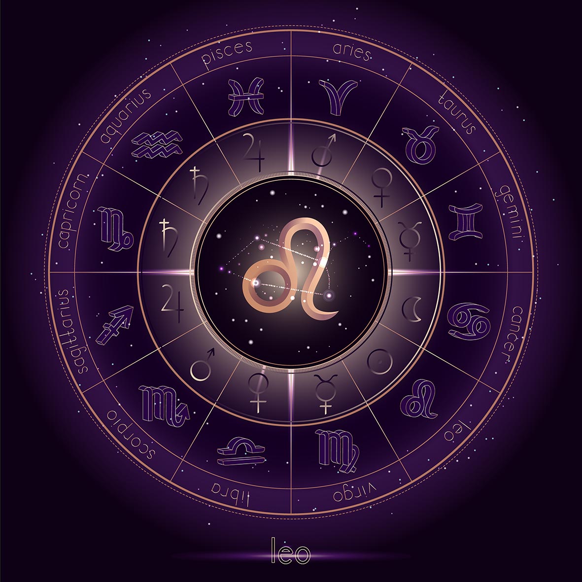 Ζωδιακές προβλέψεις. Το ζώδιο Λέων απεικόνιση σκίτσο