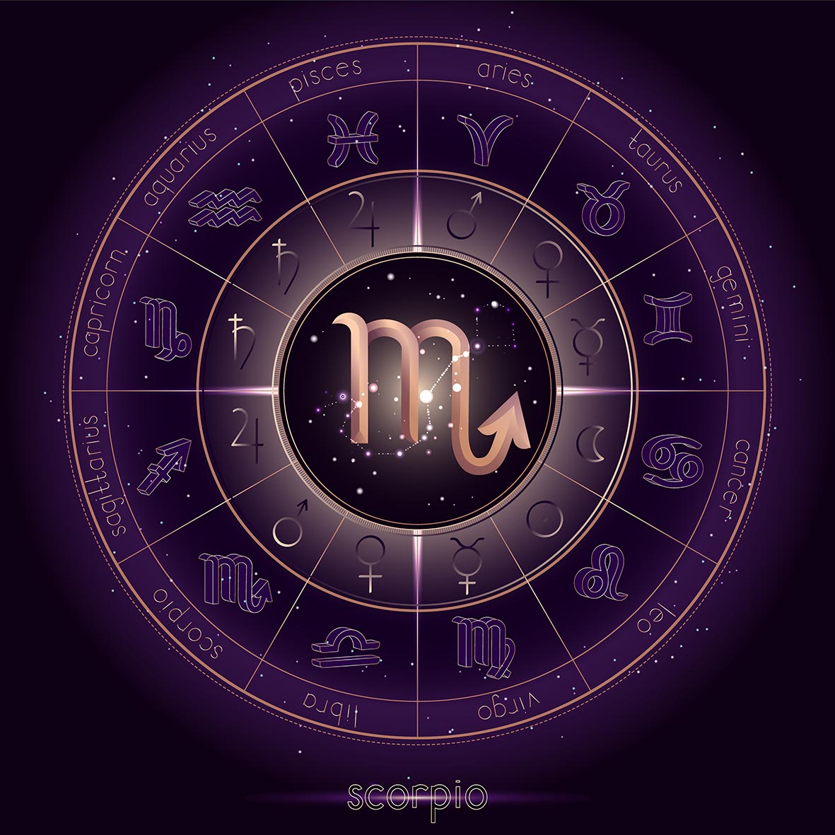 Το ζώδιο του Σκορπιού ένα από τα τυχερά ζώδια της Κυριακής 8 Μαρτίου.