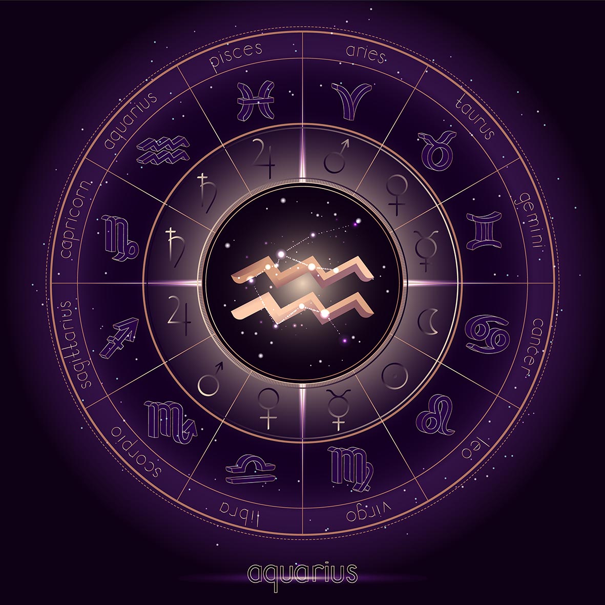 Ζωδιακές προβλέψεις. Το ζώδιο του Υδροχόου απεικόνιση σε σκίτσο