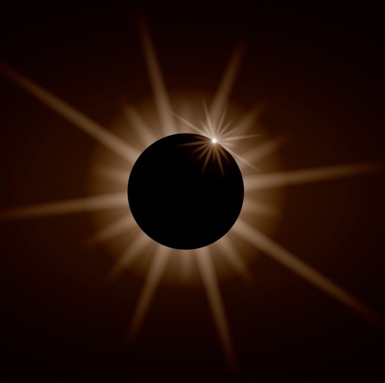 Έκλειψη Ηλίου
