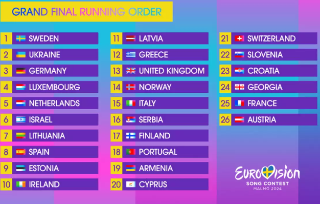 Eurovision 2024: Σε ποια θέση θα εμφανιστεί η Ελλάδα με τη Μαρίνα Σάττι στον μεγάλο τελικό;