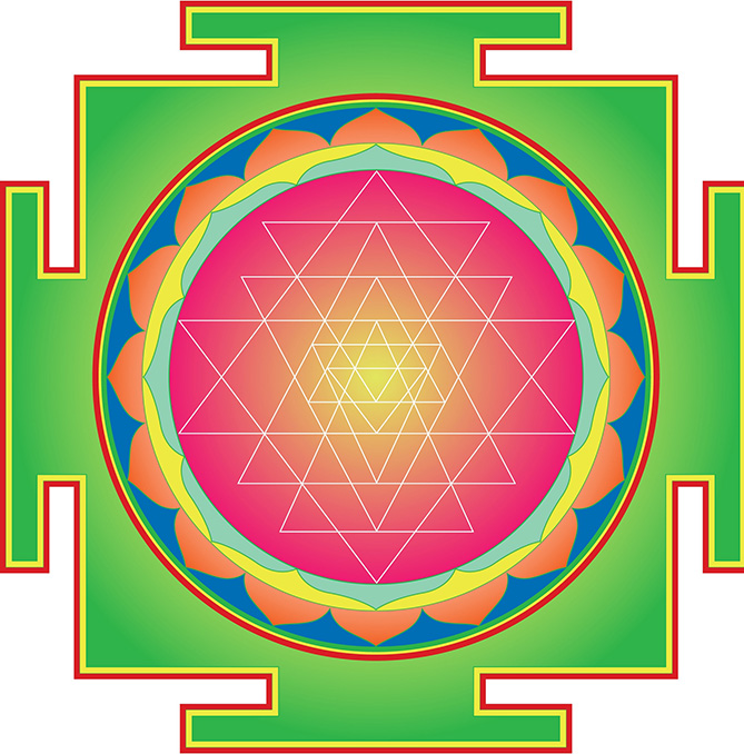 Shri Yantra ή Sri Yantra για meditation