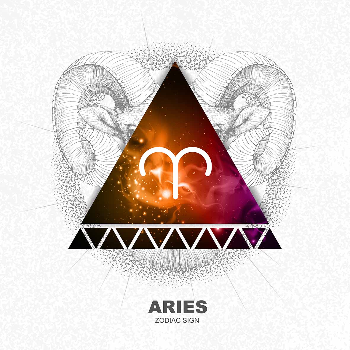 Ζωδιακές προβλέψεις