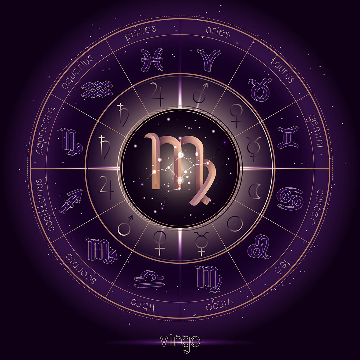 Ζωδιακές προβλέψεις