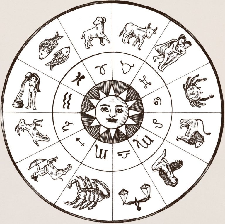 Αστρολογικές προβλέψεις για τα ζώδια