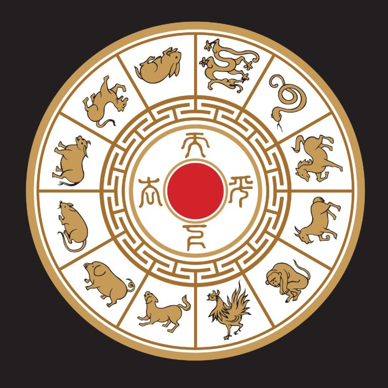 Κινεζική αστρολογία