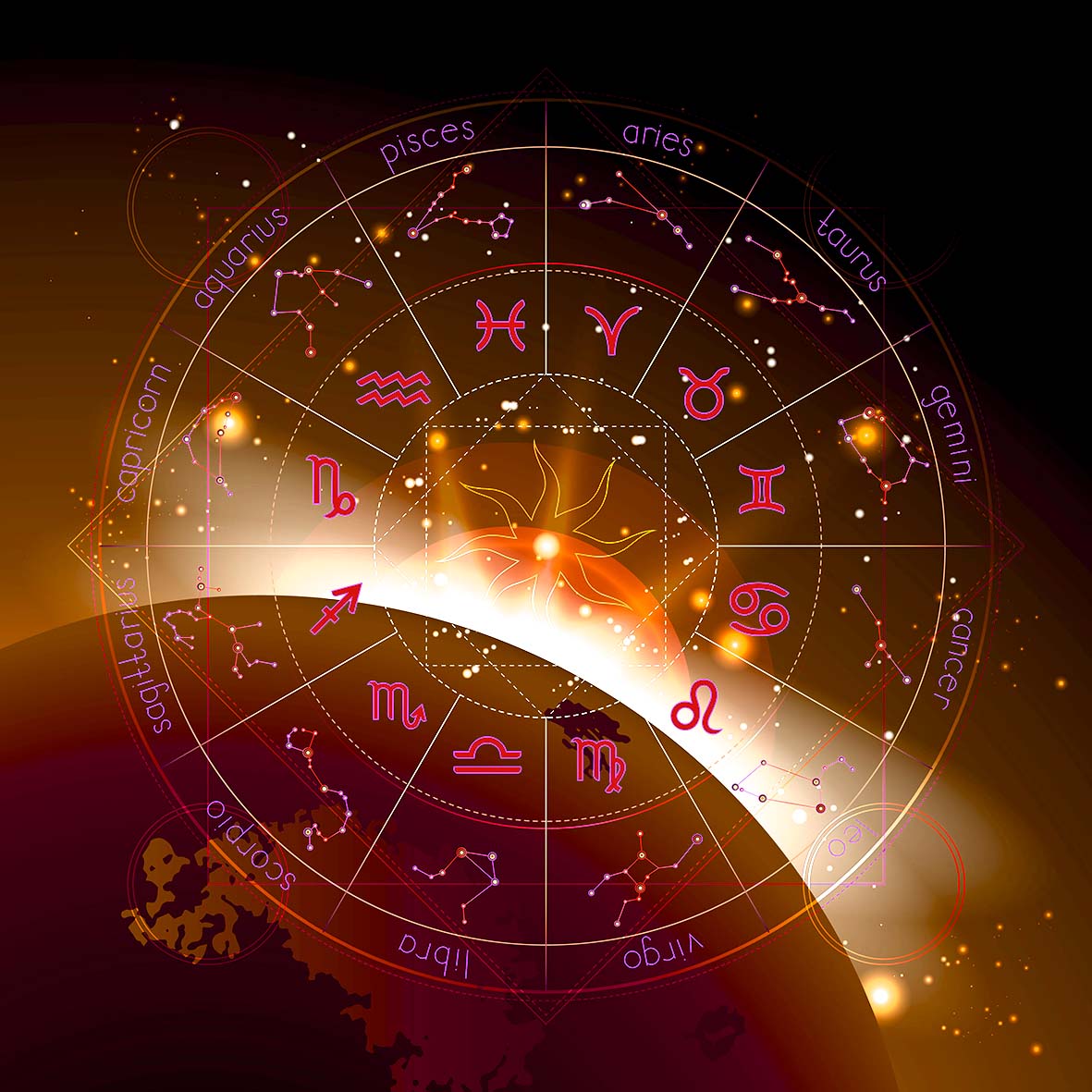 Αστρολογικές προβλέψεις όλα τα ζώδια