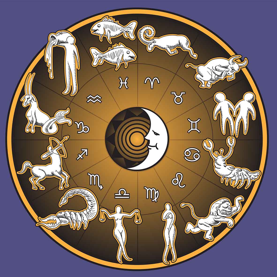 Αστρολογικές προβλέψεις όλα τα ζώδια