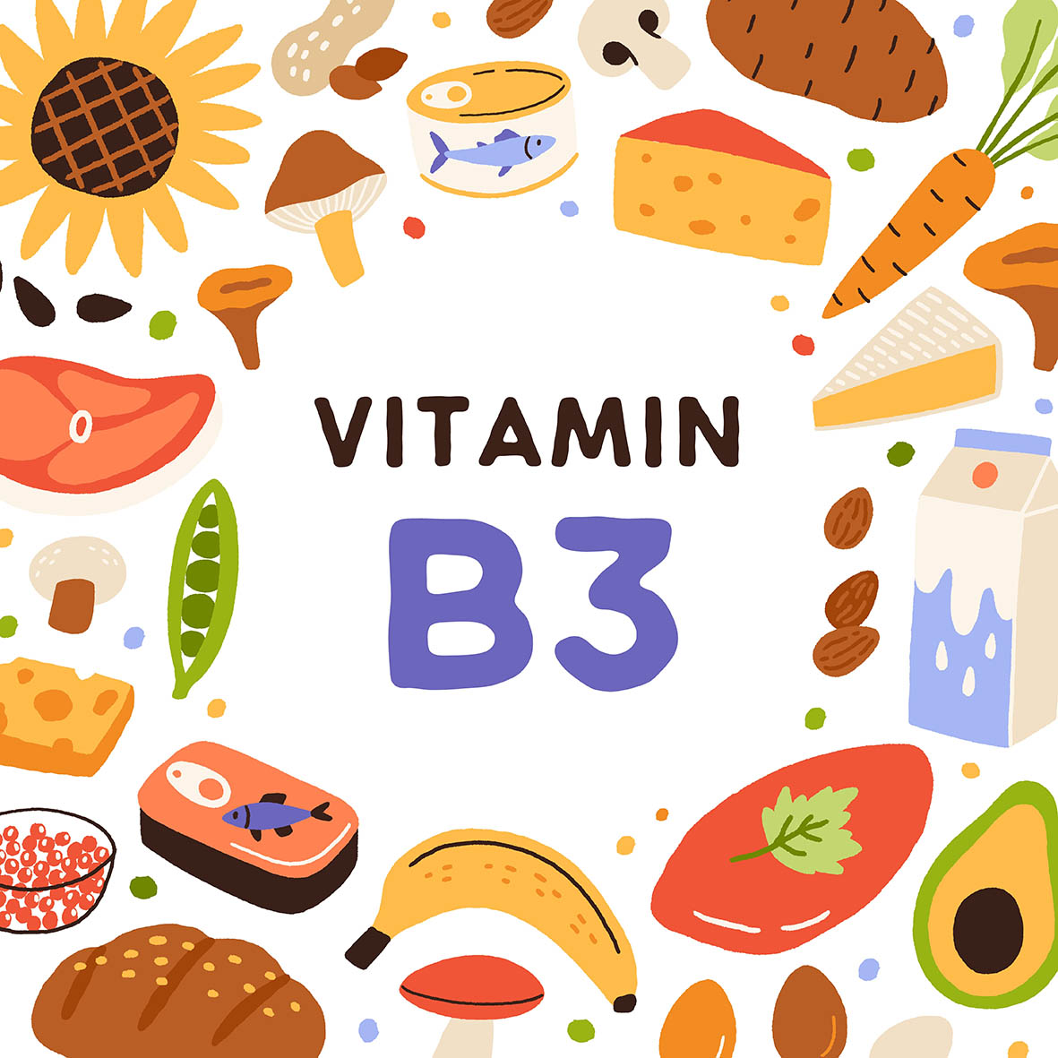 Βιταμίνη Β3-Νιασίνη