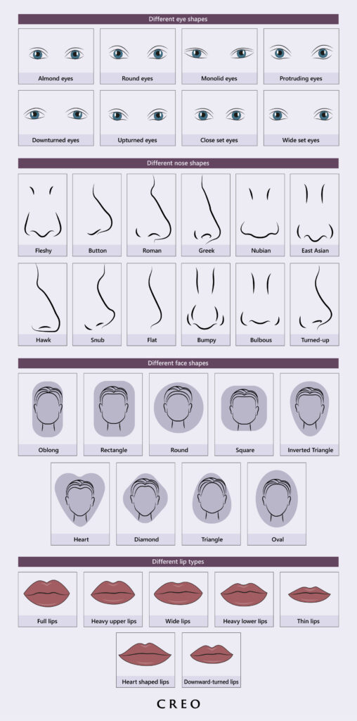 Boomers (1946–1964) - Η γοητεία των κλασικών χαρακτηριστικών