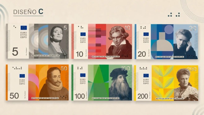 Design C, by Neue Gestaltung GmbH. Own elaboration (ECB Images)