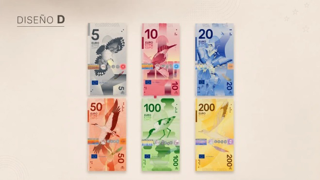 Design D, by Rudy Guedj and François Girard-Meunier. Own elaboration (Images from the ECB)