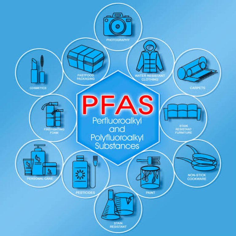 Τα pfas δηλαδή τα παντοτινά χημικά είναι συνθετικές ουσίες φτιαγμένες από τον άνθρωπο, με πάνω από 9.000 παραλλαγές.