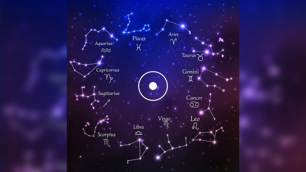 Zodiac constellations. Vector illustration